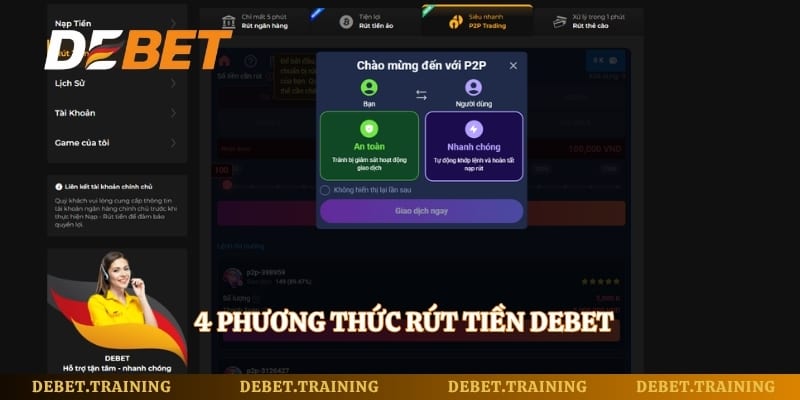 4 phương thức rút tiền Debet 