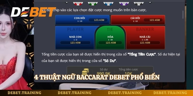 4 thuật ngữ Baccarat Debet phổ biến được trình bày trực quan trên bàn chơi