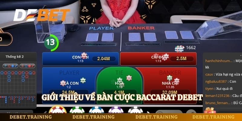 Giới thiệu về bàn cược Baccarat Debet